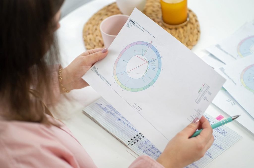 Uncovering the Cosmic Answers With a Sophisticated AI Astrology Transit Reading